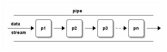 pipe-illustrated.png